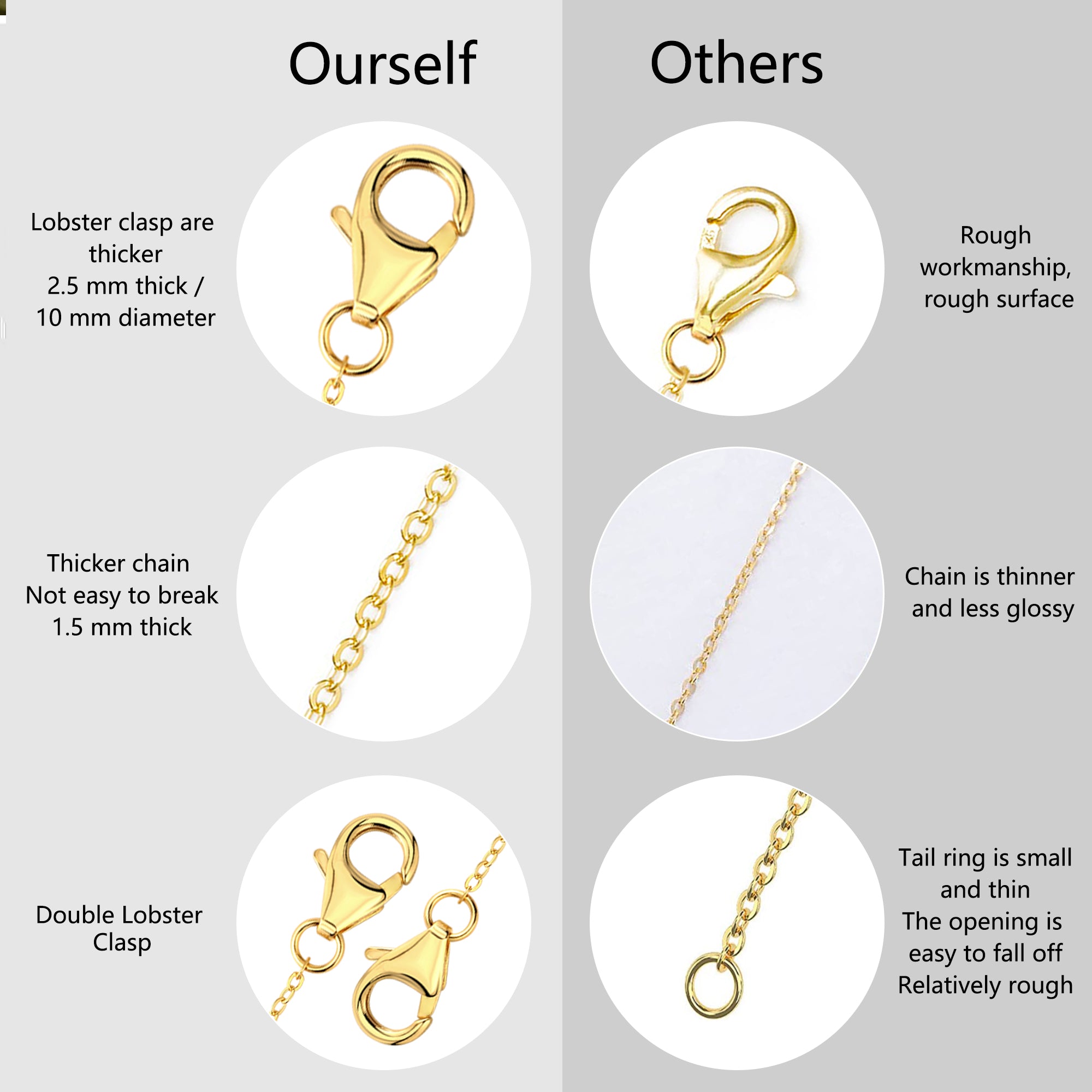Flat Cross Chain Necklace Extender Set - 1, 2 & 3 Inch