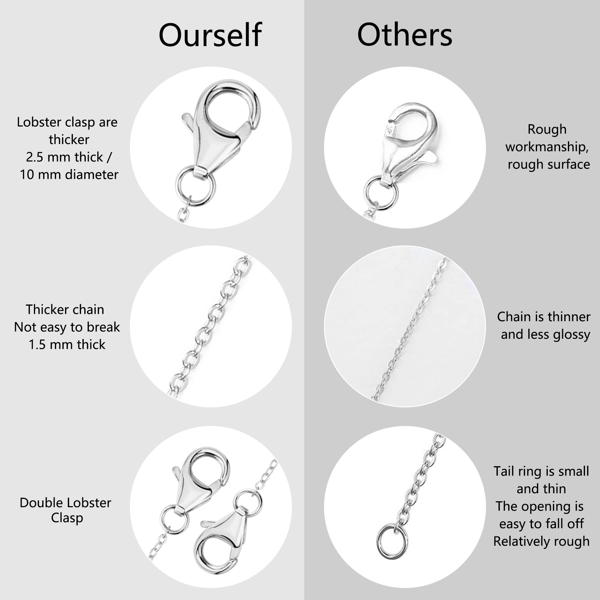 Flat Cross Chain Necklace Extender Set - 1, 2 & 3 Inch