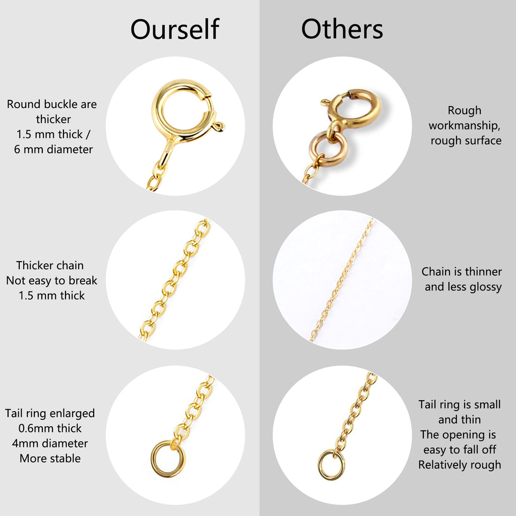 Gold Plated Flat Cross Chain Necklace Extender Set - 2, 4 & 6 Inch